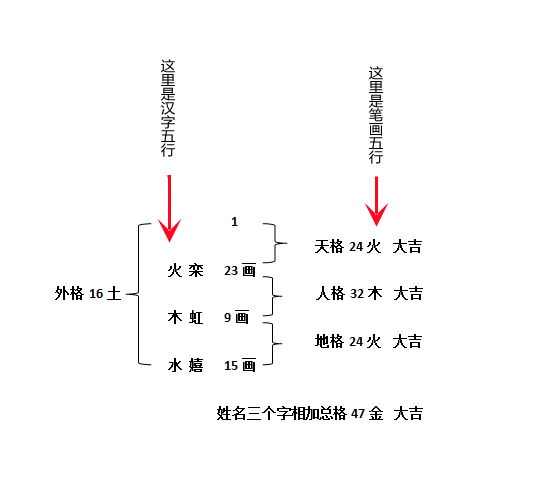 微信截图_20220326112058.png